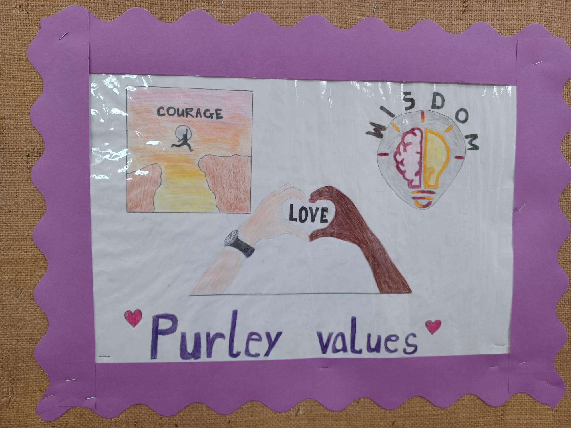 Image of the Purley Values
